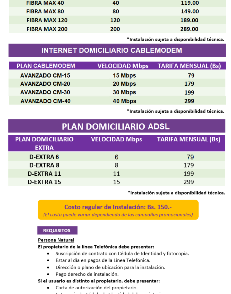 cotesnet domiciliario